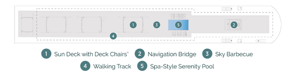 Emerald Cruises Emerald Radiance Sun Deck with Key.png.png